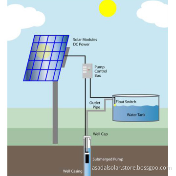 solar water pump